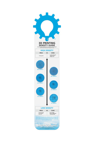 3D Printing - Density Guide