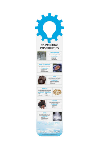 3D Printing - Printing Possibilities