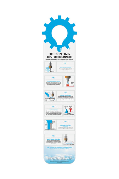 3D Printing MakerCharts® (Set of 6)