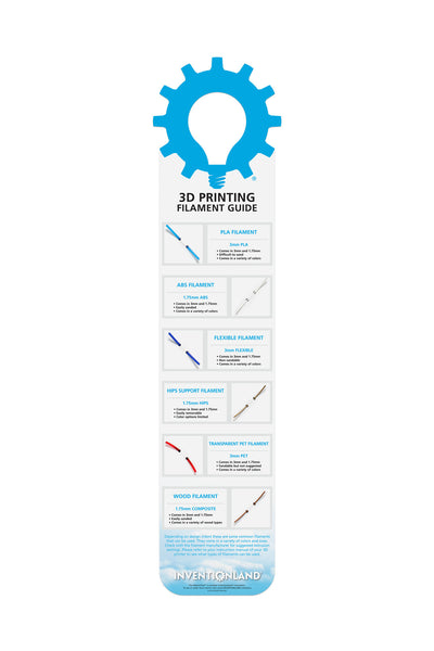 Filament Charts.pdf 3D Printing - Filament Guide – Inventionland®