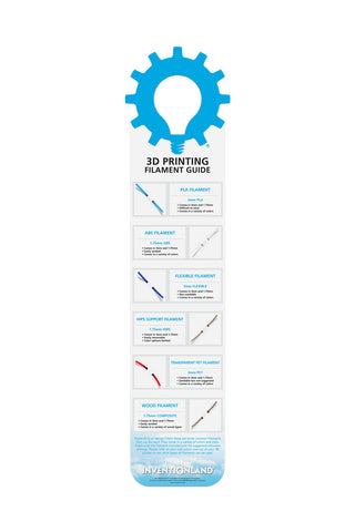 3D Printing - Filament Guide