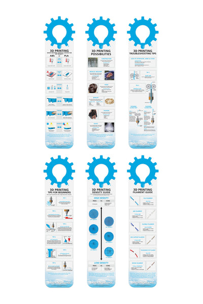 3D Printing MakerCharts® (Set of 6)