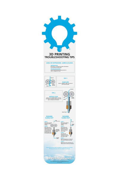 3D Printing MakerCharts® (Set of 6)