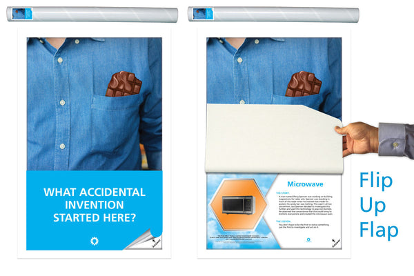 What Accidental Invention Started Here? - Microwave