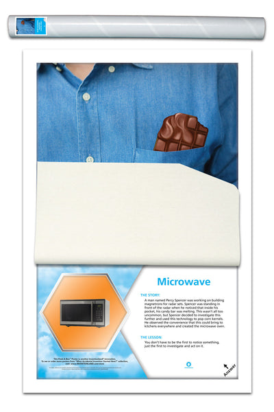 What Accidental Invention Started Here? - Microwave