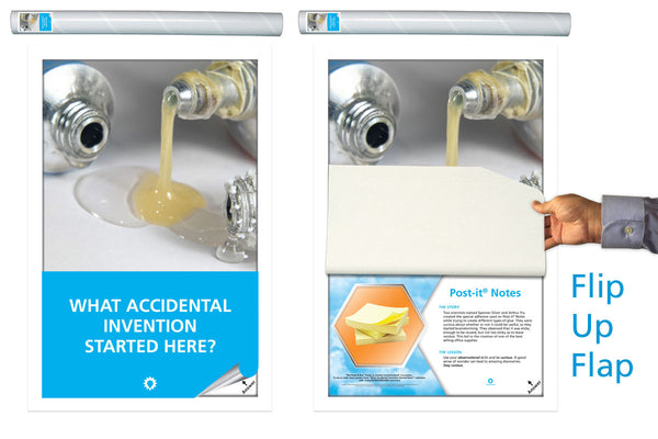 What Accidental Invention Started Here? - Post-it® Notes