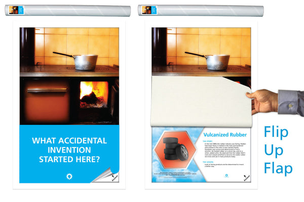 What Accidental Invention Started Here? - Vulcanized Rubber