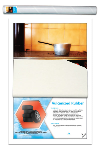 What Accidental Invention Started Here? - Vulcanized Rubber
