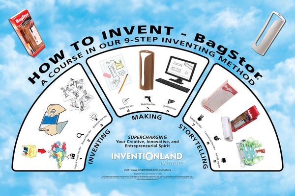 How to Invent Chart - BagStor