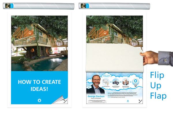 How to Create Ideas: George Davison