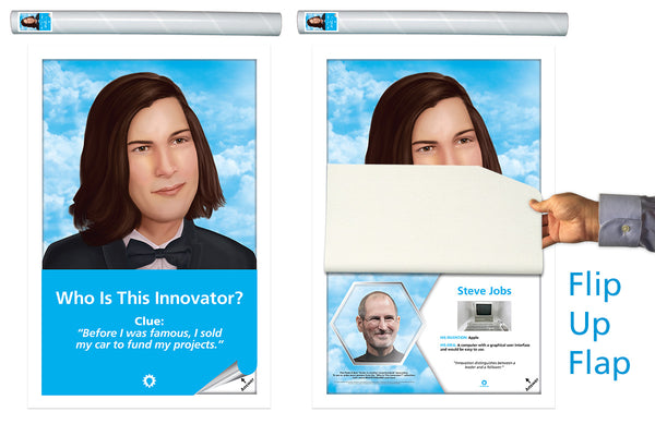 Who Is This Innovator? - Steve Jobs