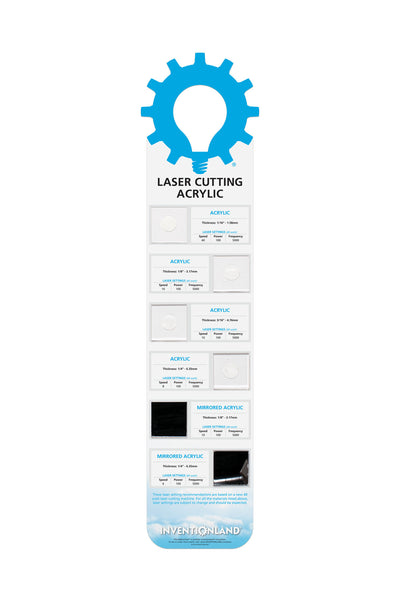 Laser Cutting MakerCharts® (Set of 7)