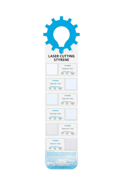 Laser Cutting MakerCharts® (Set of 7)