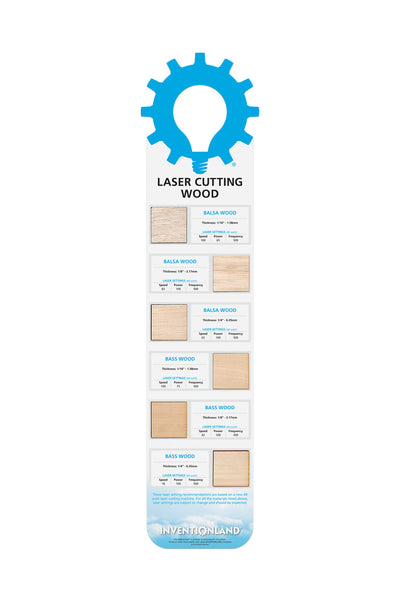 Laser Cutting MakerCharts® (Set of 7)