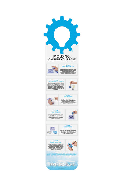 Molding: Casting your Part