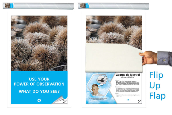 Power of Observation - Velcro®