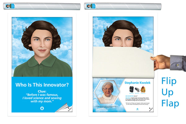 Who Is This Innovator? (Set of 8)