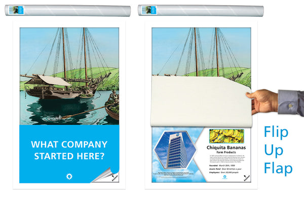 What Company Started Here? Chiquita