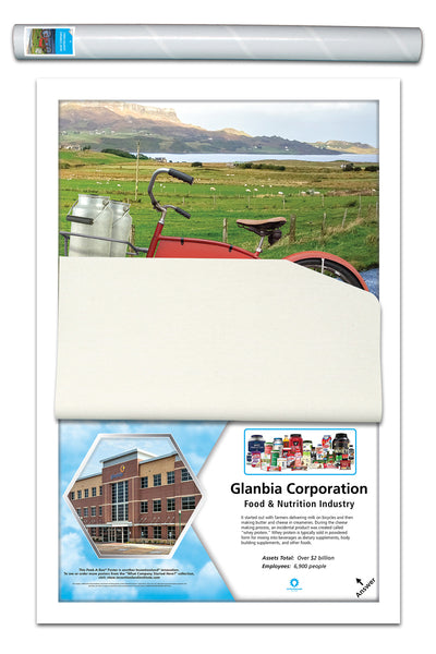 What Company Started Here? - Glanbia