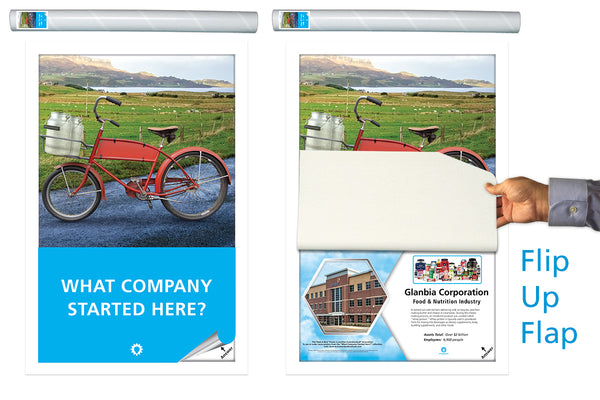 What Company Started Here? - Glanbia