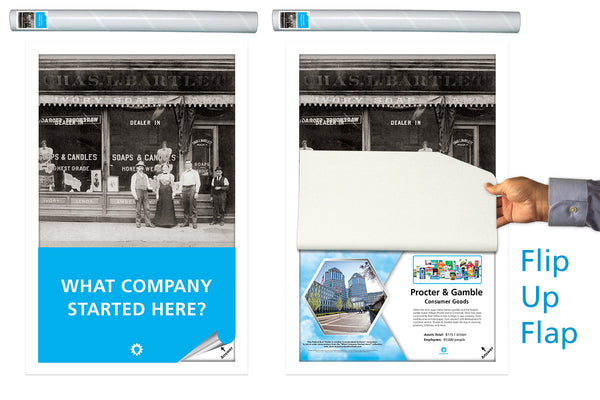 What Company Started Here? - Procter & Gamble