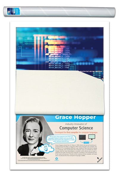 Who Innovated this Industry? - Grace Hopper