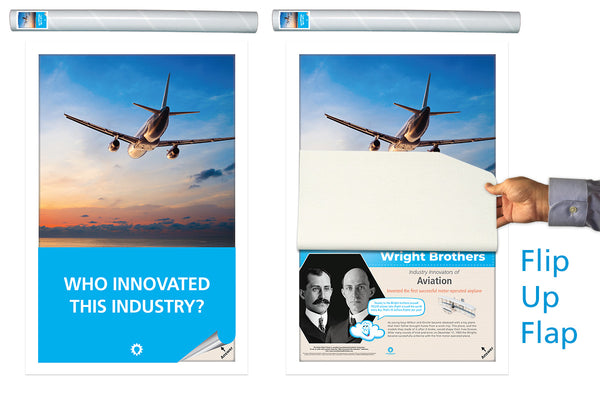 Who Innovated this Industry? - Wright Brothers