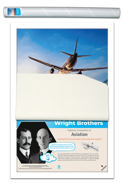 Who Innovated this Industry? - Wright Brothers