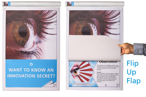 Innovation Secrets - Observation