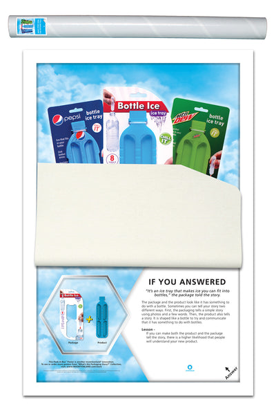 What Story Does This Package Tell (set of 4, BagStor, Bottle Ice, Milk Spout, Purse Rack)