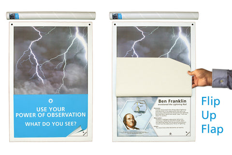Power of Observation - Lightning