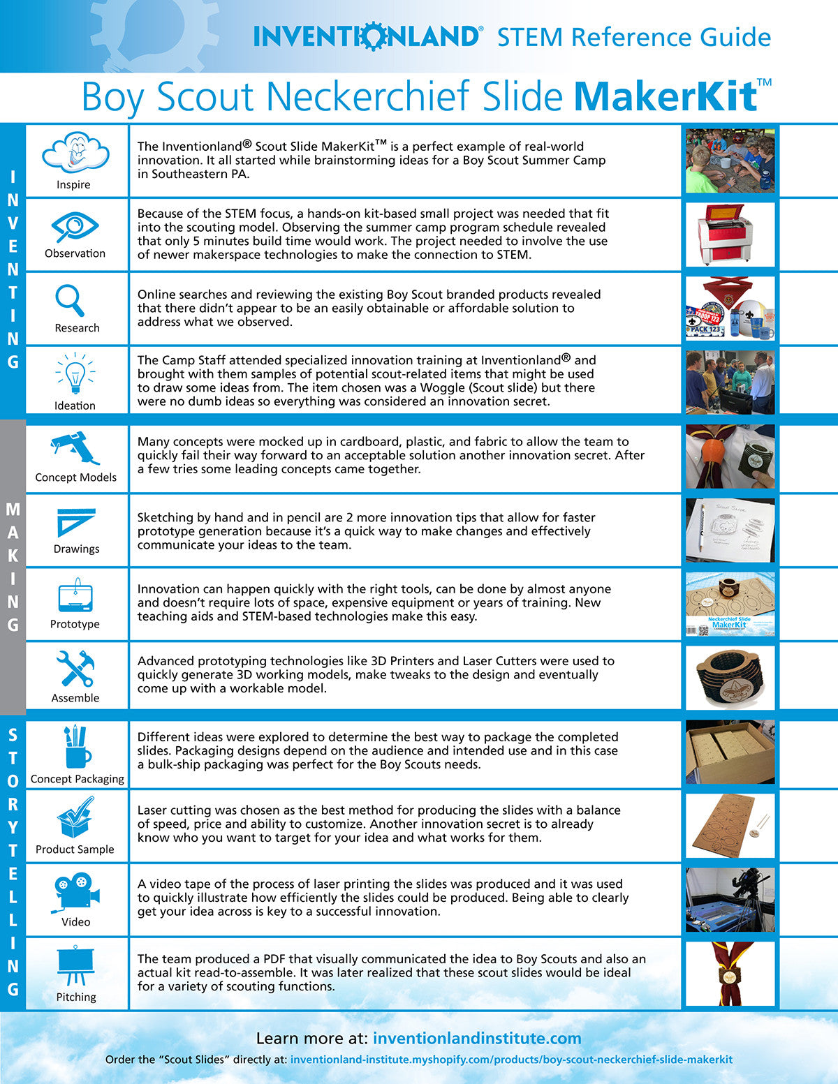 Boy Scout Neckerchief Slide MakerKit™ (250 qt.) – Inventionland®