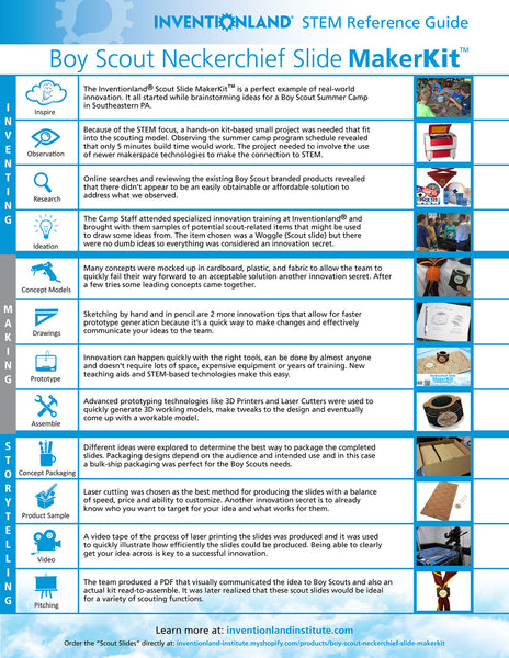 Boy Scout Neckerchief Slide MakerKit™ (250 qt.)