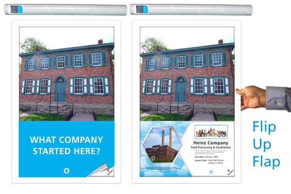 What Company Started Here? - Heinz