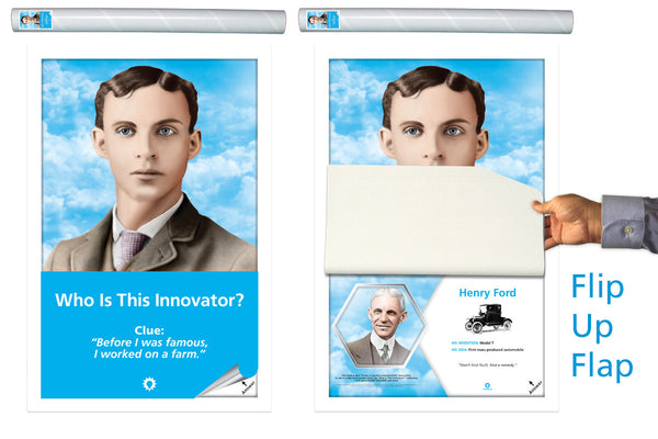 Who Is This Innovator? (Set of 8)